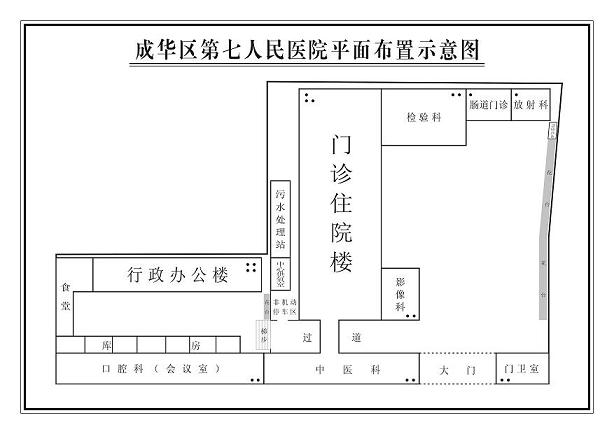 医院布局图